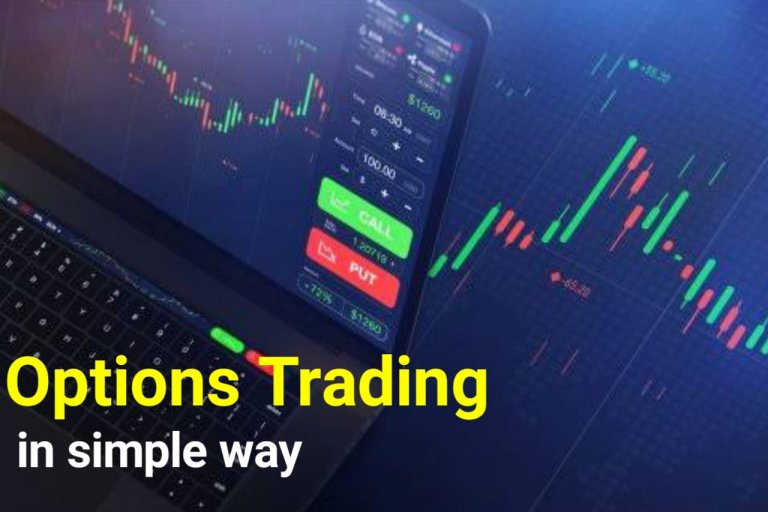What is Options Trading